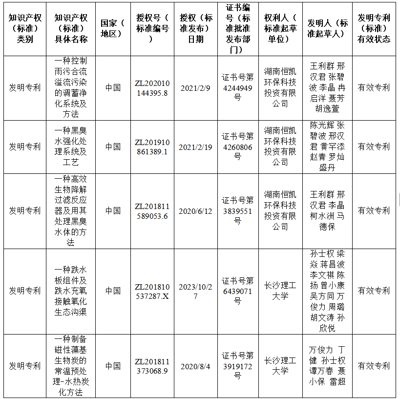 企業微信截圖_17552575739039.png